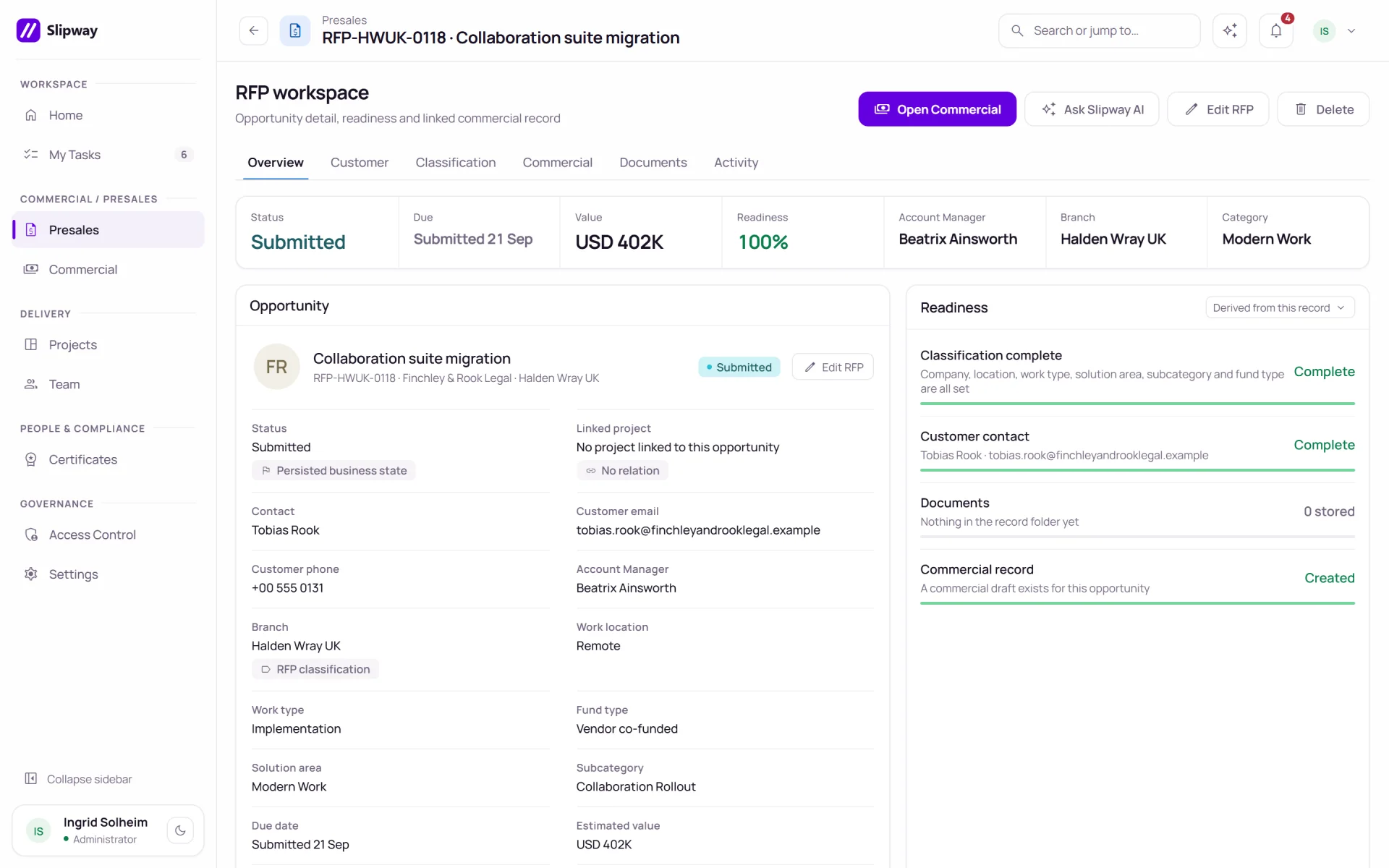 Record page with a row of headline fields, a details panel and a readiness checklist with progress bars.