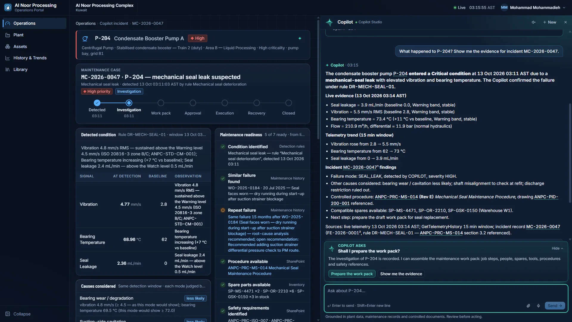 Dark portal screen split in two: on the left an incident record for pump P-204 with a seven-step progress tracker, a table of signals at detection and a readiness checklist; on the right a chat panel with a structured answer listing readings, trends, findings and sources, and a card asking whether to prepare the work pack.